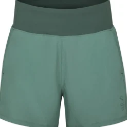 Damen Momentum Shorts