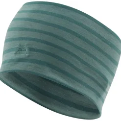 Groundup Stirnband