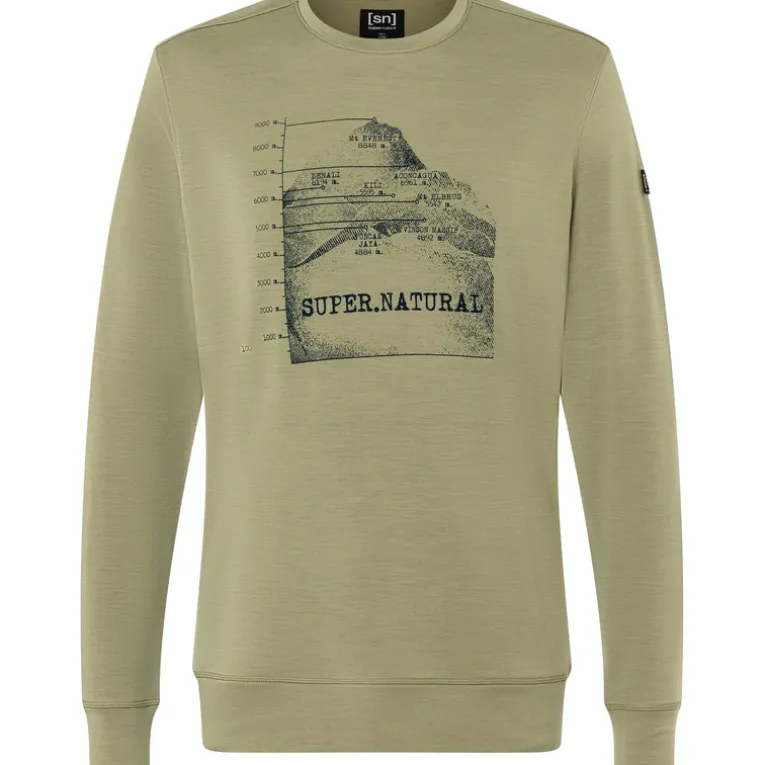 Herren 7 Peaks Crew Pullover