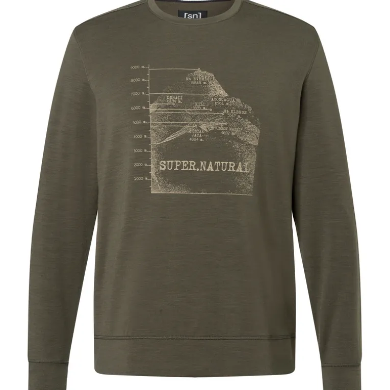 Herren 7 Peaks Crew Pullover